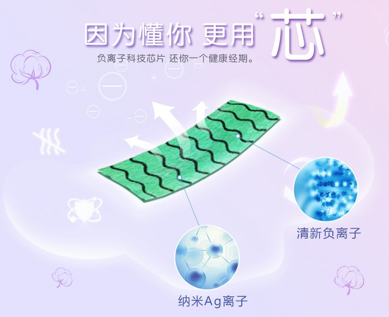 衛生巾加工：「國產衛生巾都是垃圾」的說法是否可信？