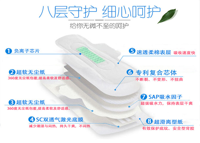 衛生巾代加工生產中各層級的作用及材質構造